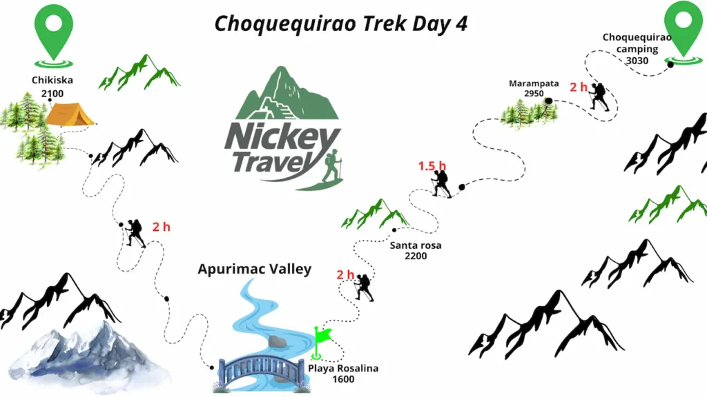 Choquequirao trek day 4