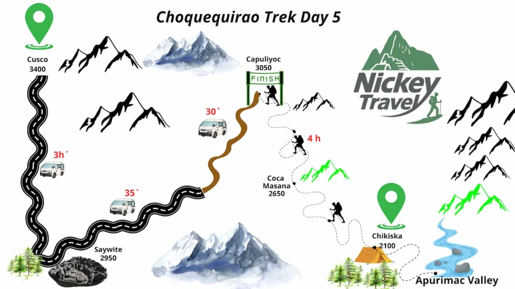 Choquequirao trek day 5