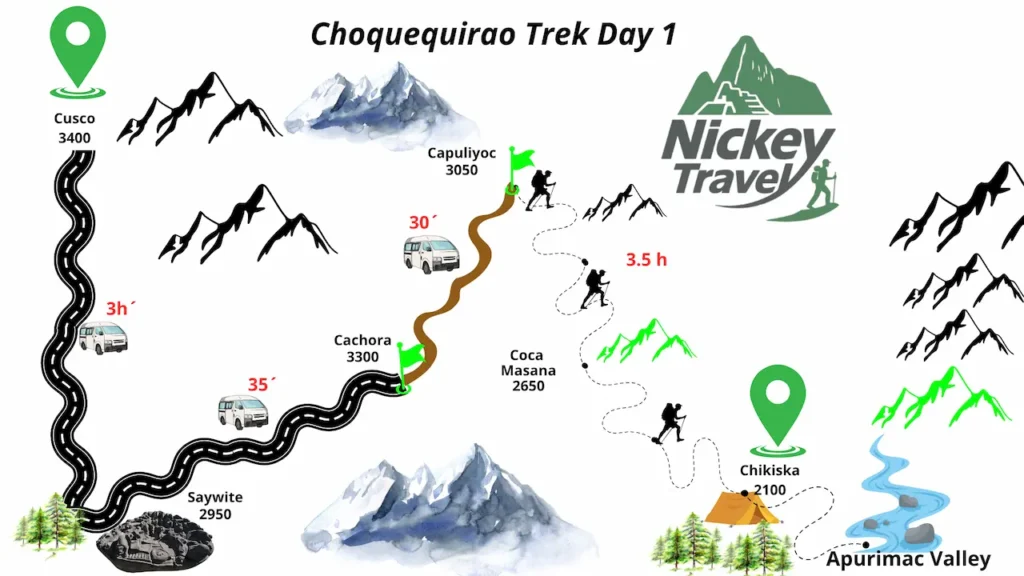 Choquequirao Trek Day 1